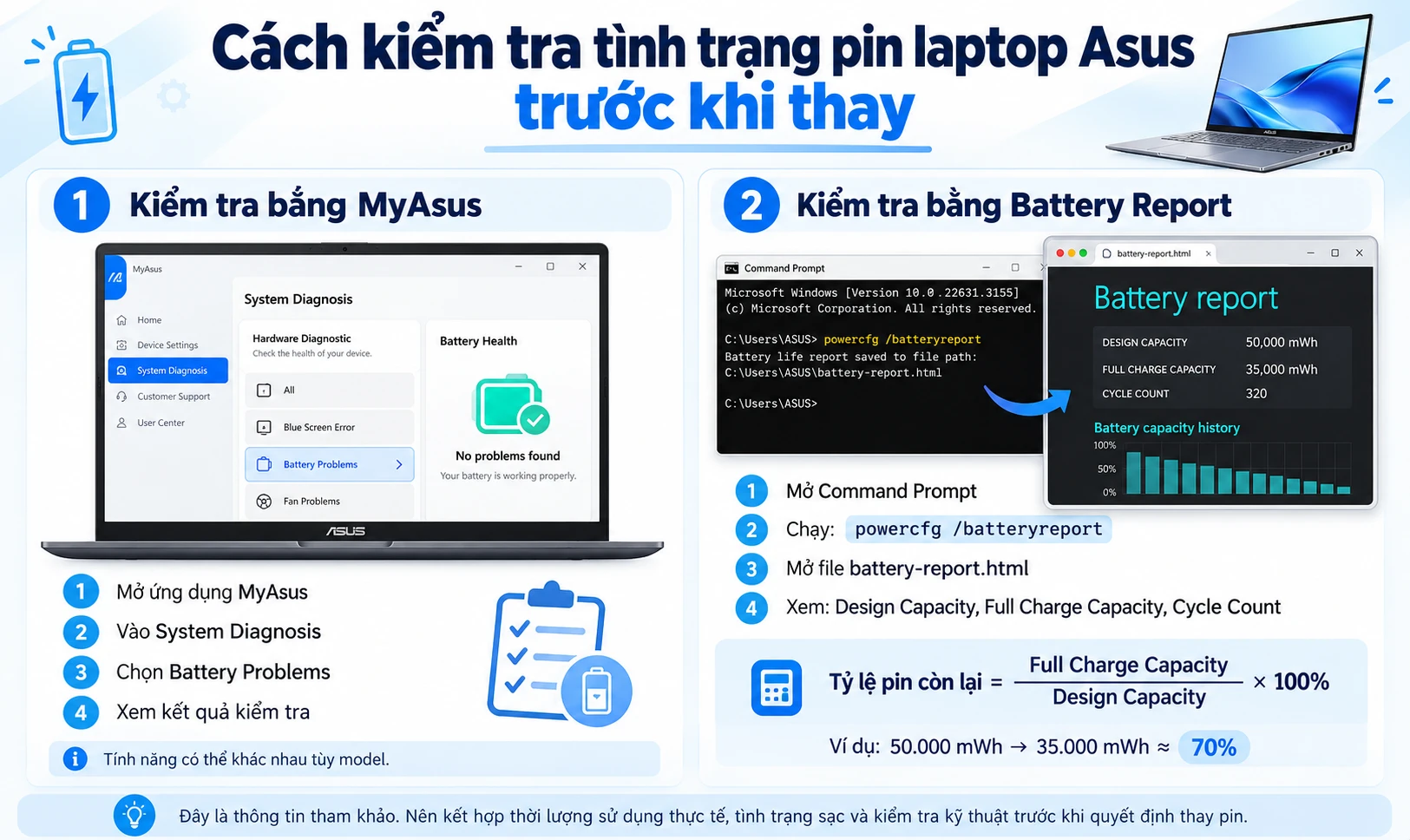 C&aacute;ch kiểm tra pin laptop Asus